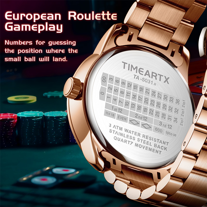 TIMEARTX, nuevos relojes de cu - Smartwatch Branded Watches For Men reseña y precio