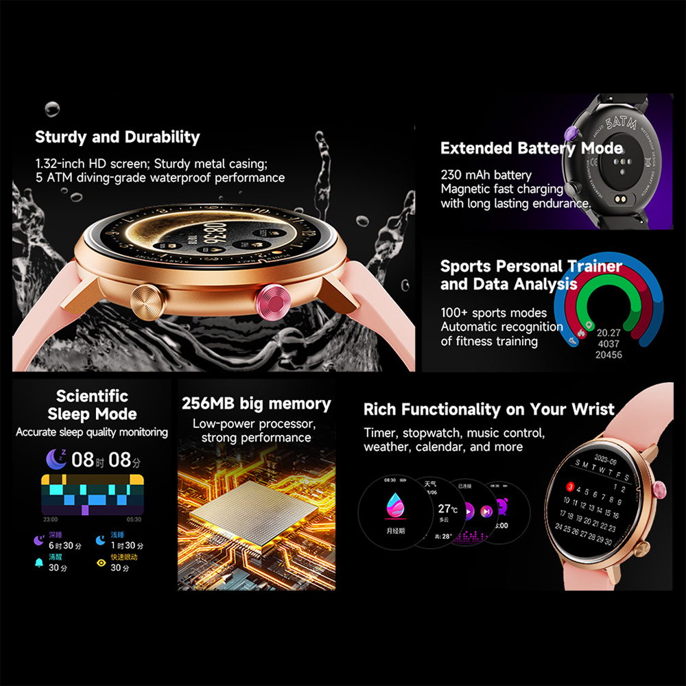 Gran Oferta! Reloj Inteligente - Smartwatch Watches For Sale reseña y precio